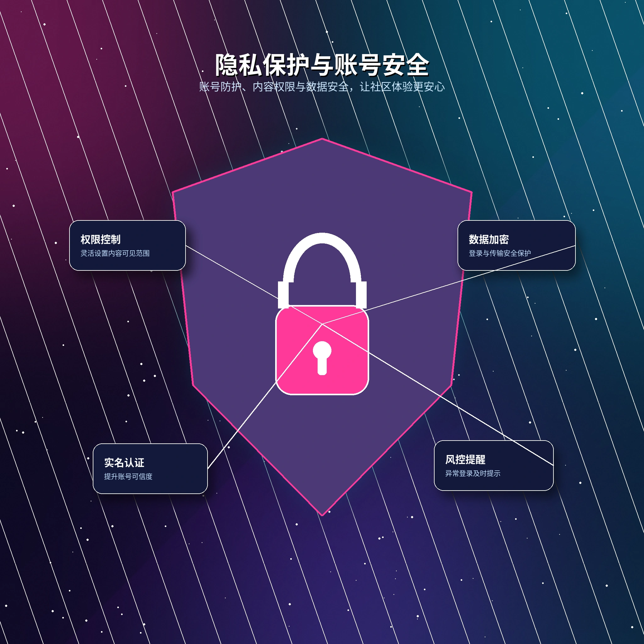 17c隐私保护与账号安全提示